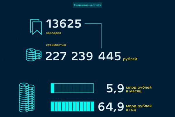 Кракен зеркало 2 веб