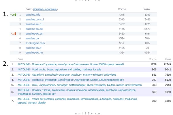 Kraken ссылка tor официальный сайт