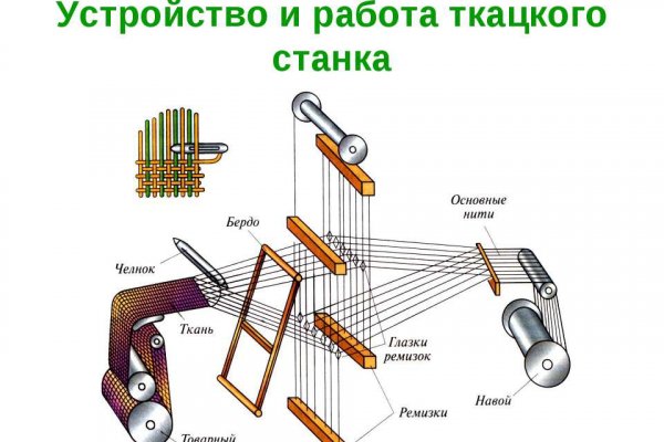 Работает ли кракен